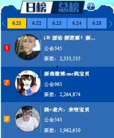 小程序八卦最新爆料视频,揭秘明星幕后故事,带你走进娱乐圈真相! 第3张 小程序八卦最新爆料视频,揭秘明星幕后故事,带你走进娱乐圈真相! 第3张